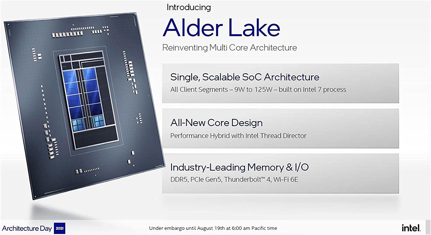 Core i9 12900KF Alder Lake