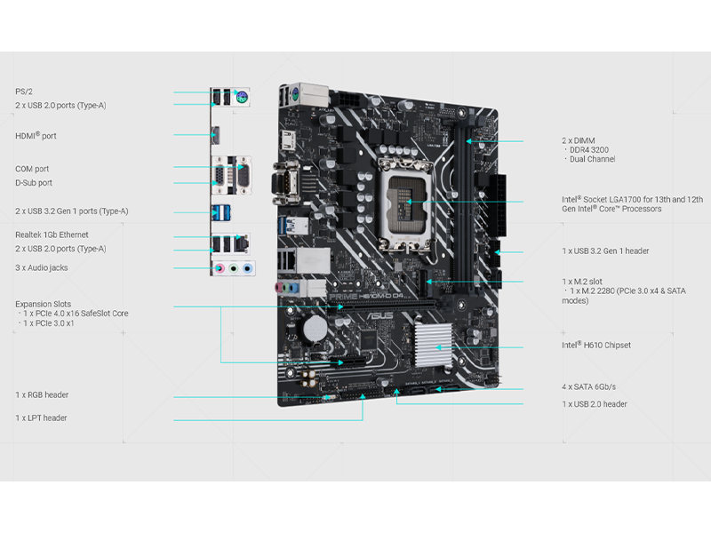 مادربرد ایسوس ASUS Prime H610M D D4